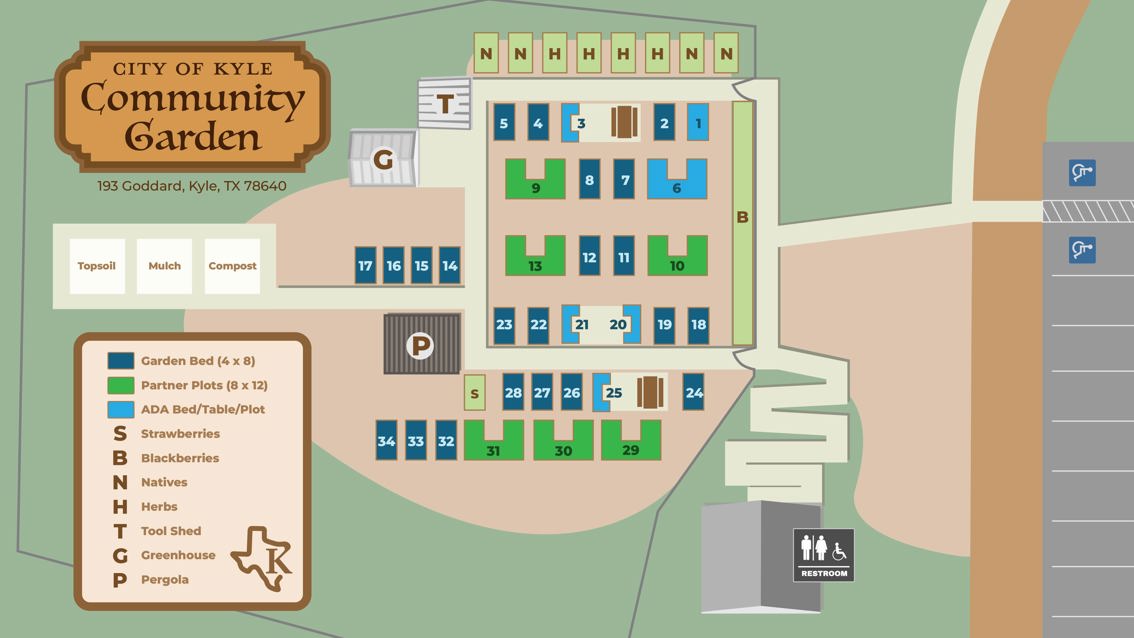 Community Garden Plot Map