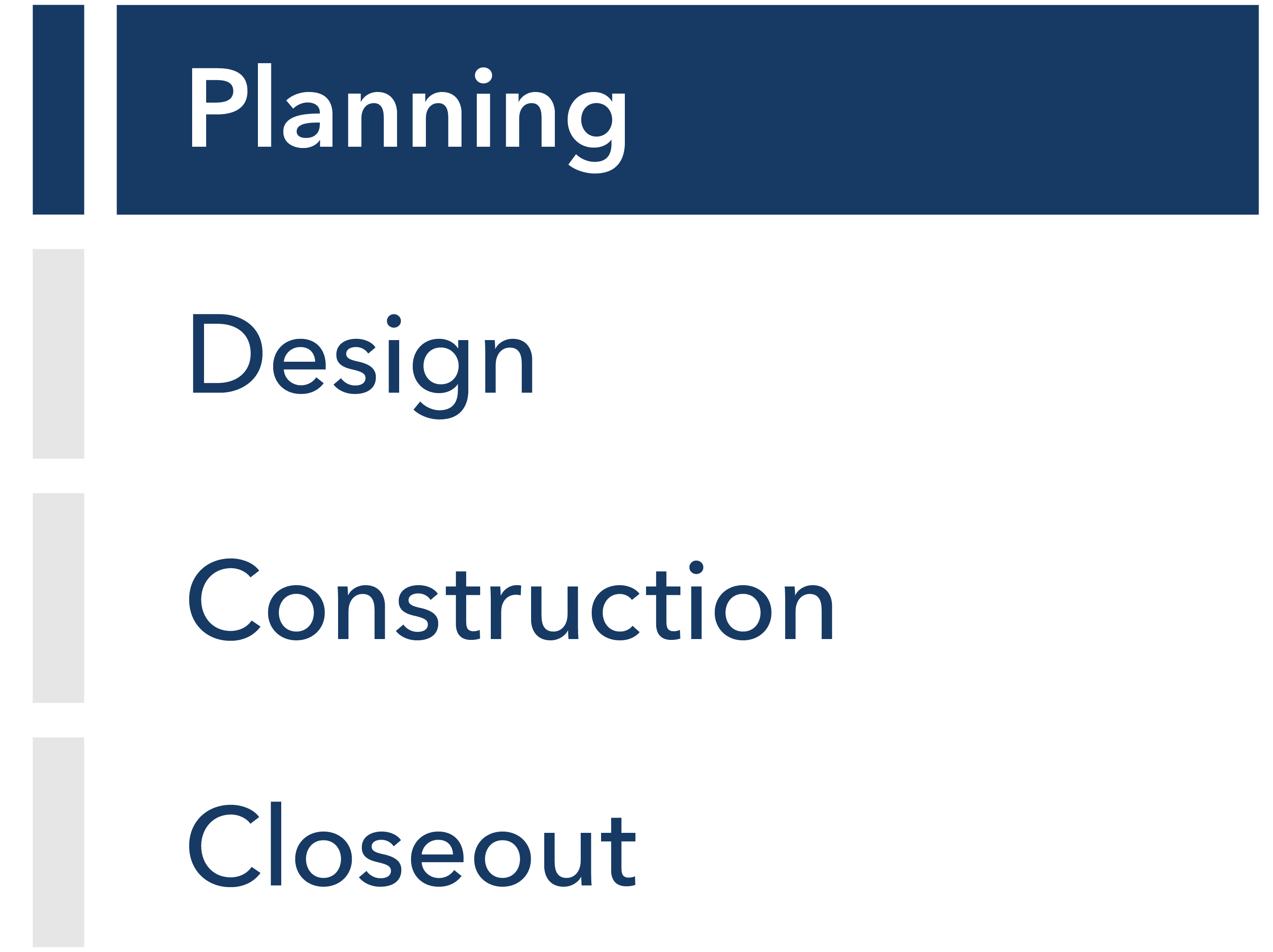 Planning Phase